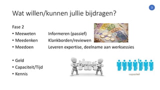 Wat willen/kunnen jullie bijdragen?
Fase 2
• Meeweten Informeren (passief)
• Meedenken Klankborden/reviewen
• Meedoen Leveren expertise, deelname aan werksessies
• Geld
• Capaciteit/Tijd
• Kennis
3
 
