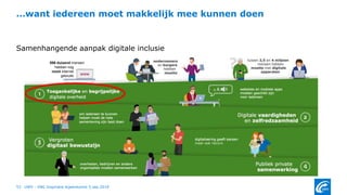 Samenhangende aanpak digitale inclusie
UWV - VNG Inspiratie bijeenkomst 5.sep.201953
…want iedereen moet makkelijk mee kunnen doen
886 duizend mensen
hebben nog
nooit internet
gebruikt
 