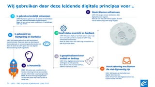 UWV - VNG Inspiratie bijeenkomst 5.sep.201955
Wij gebruiken daar deze leidende digitale principes voor…
 
