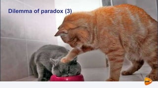 Dilemma of paradox (3)
 