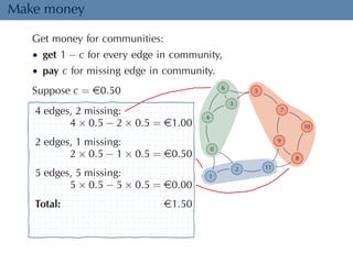 Make money 
0 
1 
2 
3 
4 
6 5 
7 
8 
9 
10 
11 
Get money for communities: 
 get 1  c for every edge in community, 
 pay c for missing edge in community. 
Suppose c = e0.50 
4 edges, 2 missing: 
4  0.5  2  0.5 = e1.00 
2 edges, 1 missing: 
2  0.5  1  0.5 = e0.50 
5 edges, 5 missing: 
5  0.5  5  0.5 = e0.00 
Total: e1.50 
 