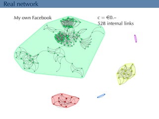 Real network 
My own Facebook c = e0.– 
528 internal links 
 