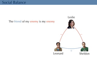 Social Balance 
Leslie 
  
+ 
The friend of my enemy is my enemy 
Leonard Sheldon 
 