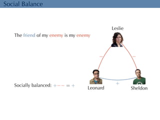 Social Balance 
Leslie 
  
+ 
The friend of my enemy is my enemy 
Leonard Sheldon 
Socially balanced: +
