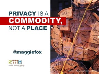 PRIVACY IS A
COMMODITY,
NOT A PLACE
http://www.flickr.com/photos/wonderlane
@maggiefox
 