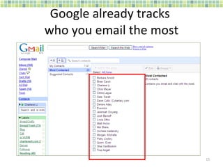 Google already tracks  who you email the most 