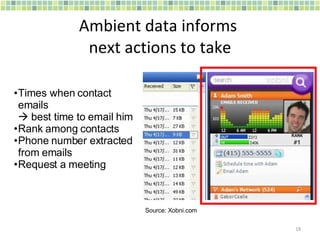 Ambient data informs  next actions to take Times when contact emails   best time to email him Rank among contacts Phone number extracted from emails Request a meeting Source: Xobni.com 