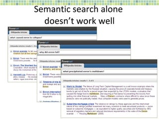 Semantic search alone  doesn’t work well 