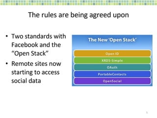 The rules are being agreed upon Two standards with Facebook and the “Open Stack” Remote sites now starting to access social data 