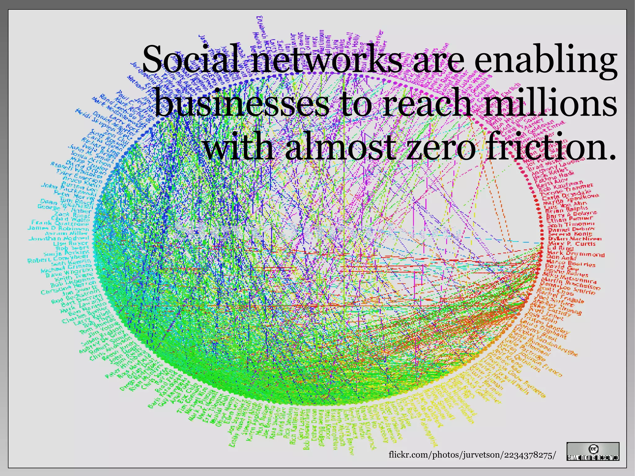 flickr.com/photos/jurvetson/2234378275/ Social networks are enabling businesses to reach millions with almost zero friction. 