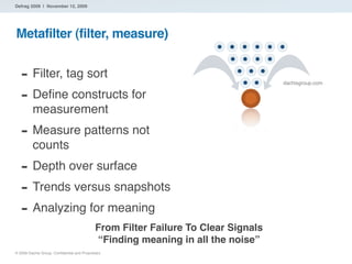 Defrag 2009 | November 12, 2009




Metafilter (filter, measure)


   - Filter, tag sort                                  ...