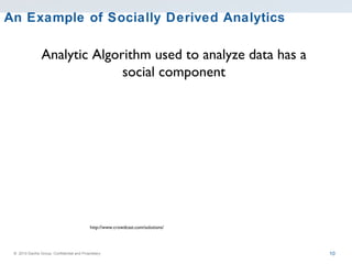 An Example of Socially Derived Analytics Analytic Algorithm used to analyze data has a social component http://www.crowdcast.com/solutions/ 