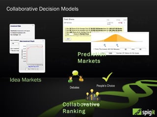 Collaborative Decision Models Collaborative Ranking Rank Ordering People ’s Choice Debates Prediction Markets Idea Markets 