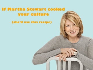 If Martha Stewart cooked
      your culture
   (she’d use this recipe)
 
