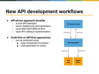 New API development workflows 
● API-driven approach benefits 
○ a pivot API descriptor 
○ server skeletons & mock generation 
○ up-to-date client SDKs & docs 
○ rapid API crafting & implementation 
● Code-first or API-first approaches 
○ can be combined using 
■ code introspectors to extract 
■ code generators to resync 
API source code 
introspect generate 
API descriptor 
generate generate 
API 
docs 
Client 
SDKs 
 