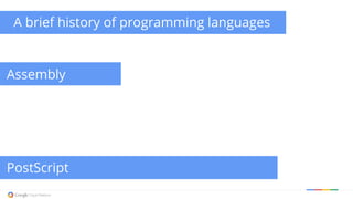 A brief history of programming languages 
Assembly 
Assembly 
PostScript 
 