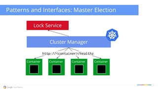 Patterns and Interfaces: Master Election 
Lock Service 
Cluster Manager 
http://<container>/healthz 
Container Container Container Container 
 