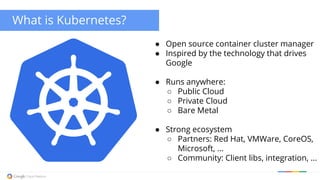 What is Kubernetes? 
● Open source container cluster manager 
● Inspired by the technology that drives 
Google 
● Runs anywhere: 
○ Public Cloud 
○ Private Cloud 
○ Bare Metal 
● Strong ecosystem 
○ Partners: Red Hat, VMWare, CoreOS, 
Microsoft, ... 
○ Community: Client libs, integration, ... 
 