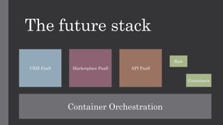 The future stack
Container Orchestration
CRM PaaS Marketplace PaaS API PaaS
Raw
Containers
 