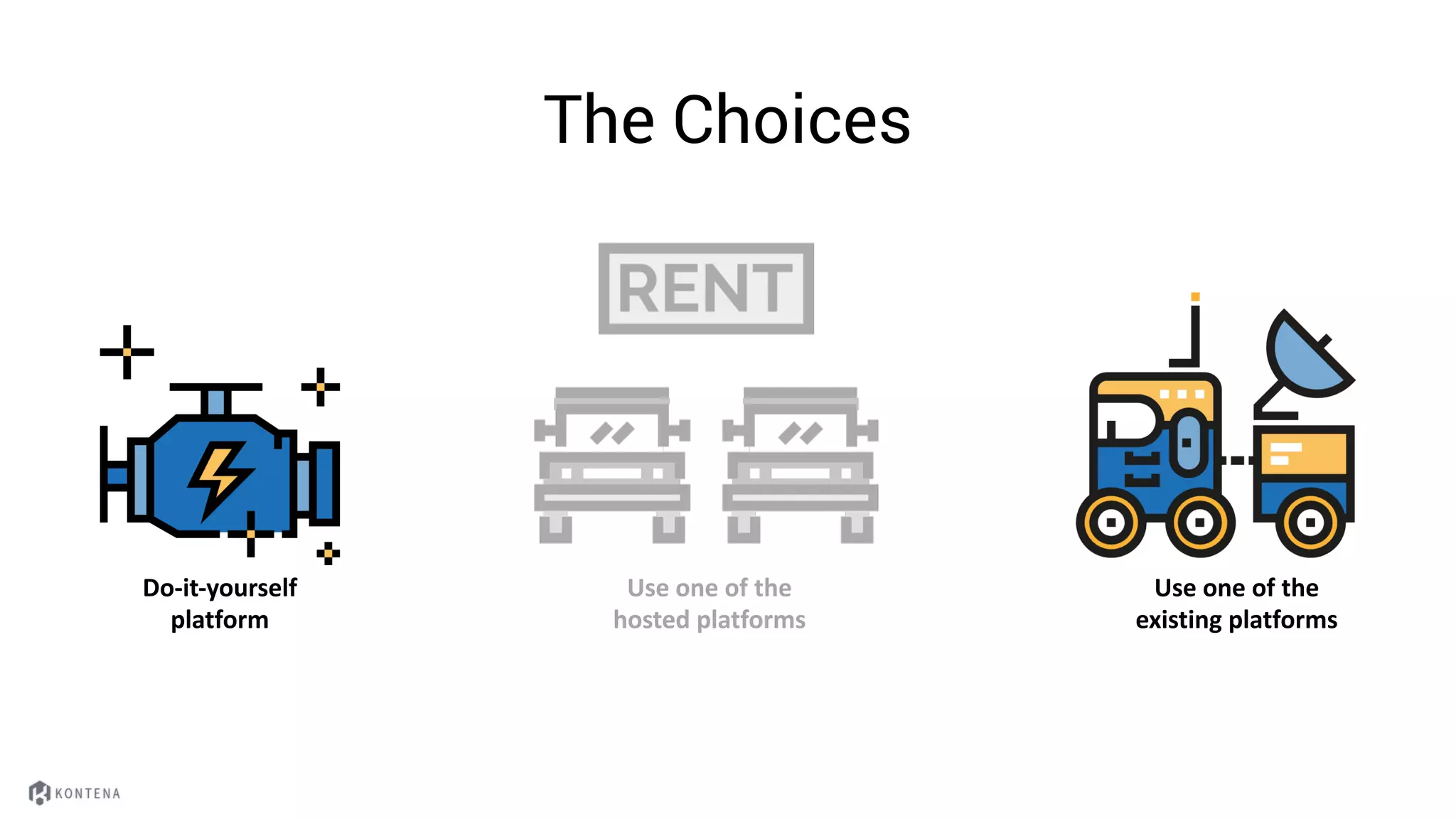 The Choices
Do-it-yourself
platform
Use	one	of	the
hosted	platforms
Use	one	of	the
existing	platforms
 