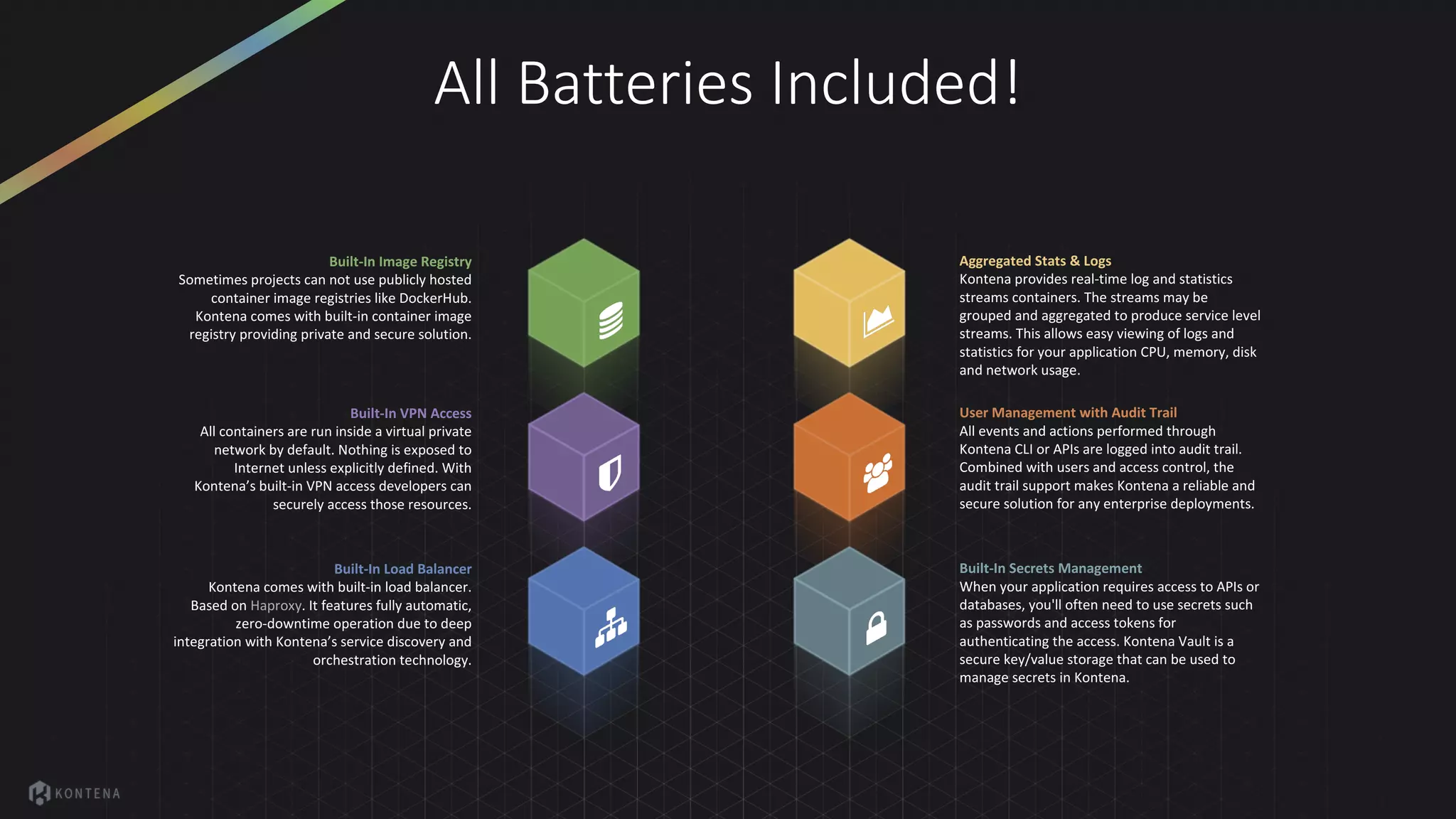 All	Batteries	Included!
Built-In	Image	Registry
Sometimes	projects	can	not	use	publicly	hosted	
container	image	registries	like	DockerHub.	
Kontena	comes	with	built-in	container	image	
registry	providing	private	and	secure	solution.
Built-In	VPN	Access
All	containers	are	run	inside	a	virtual	private	
network	by	default.	Nothing	is	exposed	to	
Internet	unless	explicitly	defined.	With	
Kontena’s	built-in	VPN	access	developers	can	
securely	access	those	resources.
Built-In	Load	Balancer
Kontena	comes	with	built-in	load	balancer.	
Based	on	Haproxy.	It	features	fully	automatic,	
zero-downtime	operation	due	to	deep	
integration	with	Kontena’s	service	discovery	and	
orchestration	technology.
Aggregated	Stats	&	Logs
Kontena	provides	real-time	log	and	statistics	
streams	containers.	The	streams	may	be	
grouped	and	aggregated	to	produce	service	level	
streams.	This	allows	easy	viewing	of	logs	and	
statistics	for	your	application	CPU,	memory,	disk	
and	network	usage.
User	Management	with	Audit	Trail
All	events	and	actions	performed	through	
Kontena	CLI	or	APIs	are	logged	into	audit	trail.	
Combined	with	users	and	access	control,	the	
audit	trail	support	makes	Kontena	a	reliable	and	
secure	solution	for	any	enterprise	deployments.
Built-In	Secrets	Management
When	your	application	requires	access	to	APIs	or	
databases,	you'll	often	need	to	use	secrets	such	
as	passwords	and	access	tokens	for	
authenticating	the	access.	Kontena	Vault	is	a	
secure	key/value	storage	that	can	be	used	to	
manage	secrets	in	Kontena.
 
