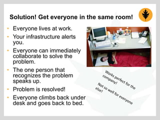Solution! Get everyone in the same room!
• Everyone lives at work.
• Your infrastructure alerts
you.
• Everyone can immediately
collaborate to solve the
problem.
• The one person that
recognizes the problem
speaks up.
• Problem is resolved!
• Everyone climbs back under
desk and goes back to bed.

 