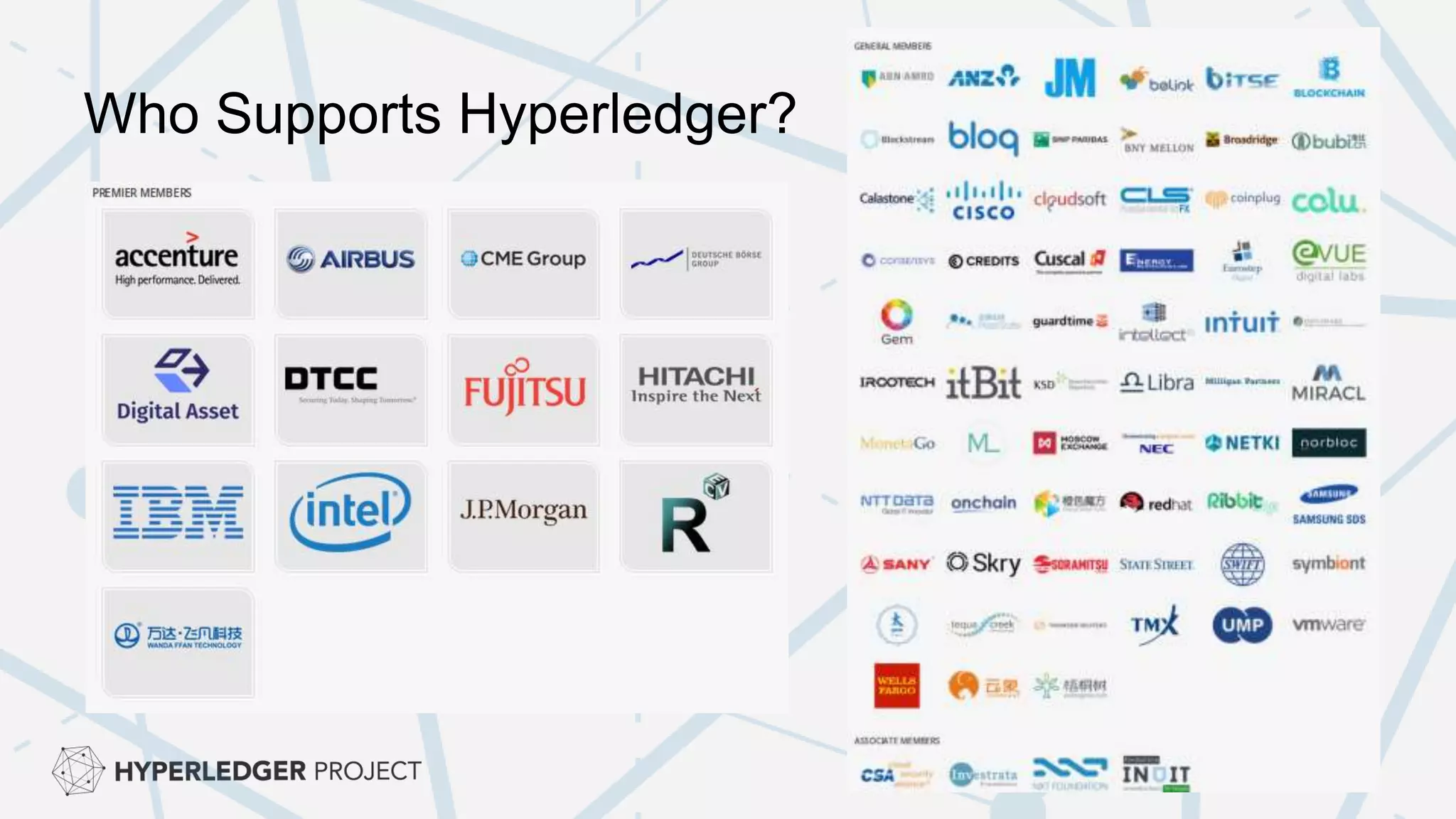 Who Supports Hyperledger?
 