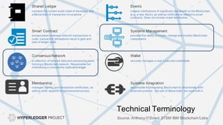 Membership
Smart Contract Systems Management
Events
Consensus Network Wallet
Shared Ledger
contains the current world state of the ledger and
a Blockchain of transaction invocations
encapsulates business network transactions in
code. transaction invocations result in gets and
sets of ledger state
a collection of network data and processing peers
forming a Blockchain network. Responsible for
maintaining a consistently replicated ledger
manages identity and transaction certificates, as
well as other aspects of permissioned access
creates notifications of significant operations on the Blockchain
(e.g. a new block), as well as notifications related to smart
contracts. Does not include event distribution.
provides the ability to create, change and monitor Blockchain
components
securely manages a user’s security credentials
responsible for integrating Blockchain bi-directionally with
external systems. Not part of Blockchain, but used with it.
Systems Integration
Technical Terminology
Source: Anthony O’Dowd,STSM IBM Blockchain Labs
 