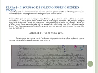ETAPA I – DISCUSSÃO E REFLEXÃO SOBRE O GÊNERO
CONTO
Levantamento de conhecimentos prévios sobre o gênero conto e abordagem de suas
características, seu suporte de circulação e sua função social.

“Você sabia que existem vários gêneros de textos que narram uma história e um deles
é o conto? O conto teve início junto com a civilização humana. As pessoas sempre
contaram histórias, reais ou fabulosas, oralmente ou através da escrita. Além de
utilizar uma linguagem simples, direta, acessível e dinâmica esse gênero é a narração
de um fato inusitado, mas possível, que pode ocorrer na vida das pessoas embora não
seja tão comum”.
ATIVIDADE 1 – VOCÊ SABIA QUE...
Agora quem escreve é você! Conforme o que estudamos sobre o gênero conto
escreva o que você entendeu sobre esse gênero.

 