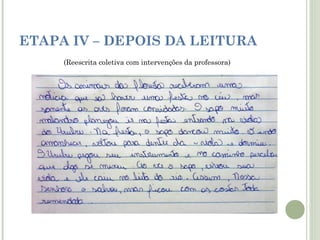 ETAPA IV – DEPOIS DA LEITURA
(Reescrita coletiva com intervenções da professora)

 