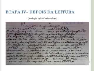 ETAPA IV– DEPOIS DA LEITURA
(produção individual do aluno)

 
