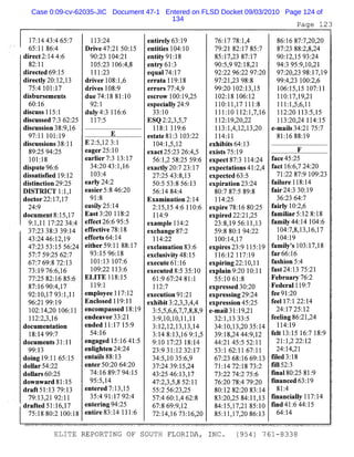Case 0:09-cv-62035-JIC Document 47-1 Entered on FLSD Docket 09/03/2010 Page 124 of
134
 
