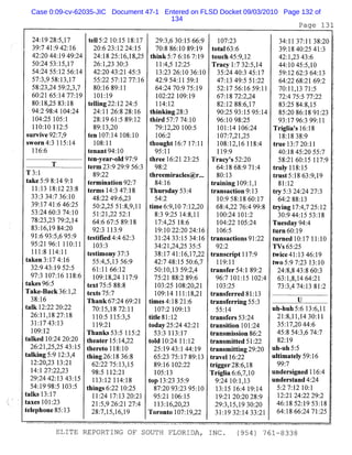Case 0:09-cv-62035-JIC Document 47-1 Entered on FLSD Docket 09/03/2010 Page 132 of
134
 