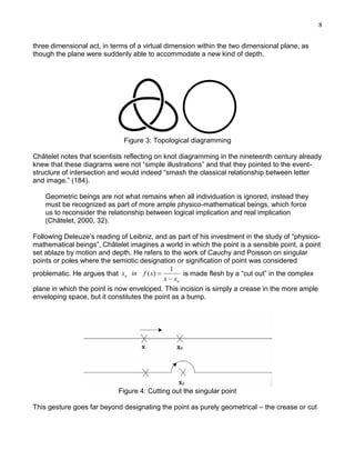 8
three dimensional act, in terms of a virtual dimension within the two dimensional plane, as
though the plane were suddenly able to accommodate a new kind of depth.

Figure 3: Topological diagramming
Châtelet notes that scientists reflecting on knot diagramming in the nineteenth century already
knew that these diagrams were not ―simple illustrations‖ and that they pointed to the eventstructure of intersection and would indeed ―smash the classical relationship between letter
and image.‖ (184).
Geometric beings are not what remains when all individuation is ignored, instead they
must be recognized as part of more ample physico-mathematical beings, which force
us to reconsider the relationship between logical implication and real implication
(Châtelet, 2000, 32).
Following Deleuze‘s reading of Leibniz, and as part of his investment in the study of ―physicomathematical beings‖, Châtelet imagines a world in which the point is a sensible point, a point
set ablaze by motion and depth. He refers to the work of Cauchy and Poisson on singular
points or poles where the semiotic designation or signification of point was considered
1
problematic. He argues that xo in f ( x)
is made flesh by a ―cut out‖ in the complex
x xo
plane in which the point is now enveloped. This incision is simply a crease in the more ample
enveloping space, but it constitutes the point as a bump.

Figure 4: Cutting out the singular point
This gesture goes far beyond designating the point as purely geometrical – the crease or cut

 