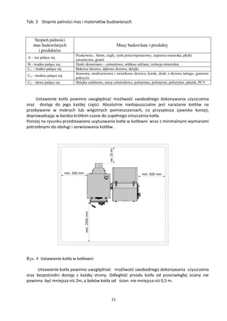 Tab. 3 Stopnie palności mas i materiałów budowlanych


   Stopień palności
   mas budowlanych                                   Masy budowlane i produkty
     i produktów
                          Piaskowiec , beton, cegły, tynk przeciwpożarowy, zaprawa murarska, płytki
A – nie palące się
                          ceramiczne, granit
B – trudno palące się     Deski drewniano – cementowe, włókno szklane, izolacja mineralna
C1 – trudno palące się    Bukowe drzewo, dębowe drzewo, sklejki
                          Sosnowe, modrzewiowe i świerkowe drzewo, korek, deski z drzewa tartego, gumowe
C2 – średnio palące się
                          pokrycia
C3 – łatwo palące się     Sklejka asfaltowa, masy celuloidowe, poliuretan, polistyren, polietylen, plastik, PCV



     Ustawienie kotła powinno uwzględniać możliwość swobodnego dokonywania czyszczenia
oraz dostęp do jego każdej części. Absolutnie niedopuszczalne jest narażanie kotłów na
przebywanie w mokrych lub wilgotnych pomieszczeniach, co przyspiesza zjawisko korozji,
doprowadzając w bardzo krótkim czasie do zupełnego zniszczenia kotła.
Poniżej na rysunku przedstawiono usytuowanie kotła w kotłowni wraz z minimalnymi wymiarami
potrzebnymi do obsługi i serwisowania kotłów.




Rys. 4 Ustawienie kotła w kotłowni

     Ustawienie kotła powinno uwzględniać możliwość swobodnego dokonywania czyszczenia
oraz bezpośredni dostęp z każdej strony. Odległość przodu kotła od przeciwległej ściany nie
powinna być mniejsza niż 2m, a boków kotła od ścian nie mniejsza niż 0,5 m.



                                                11
 