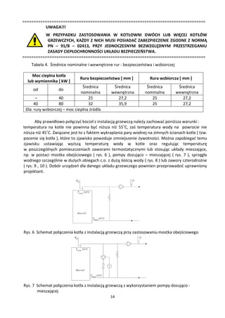 =================================================================================
          UWAGA!!!
          W PRZYPADKU ZASTOSOWANIA W KOTŁOWNI DWÓCH LUB WIĘCEJ KOTŁÓW
           GRZEWCZYCH, KAŻDY Z NICH MUSI POSIADAĆ ZABEZPIECZENIE ZGODNE Z NORMĄ
           PN – 91/B – 02413, PRZY JEDNOCZESNYM BEZWZGLĘDNYM PRZESTRZEGANIU
           ZASADY CIEPŁOCHRONNOŚCI UKŁADU BEZPIECZEŃSTWA.
=================================================================================
    Tabela 4. Średnice nominalne i wewnętrzne rur : bezpieczeństwa i wzbiorczej

    Moc cieplna kotła
                              Rura bezpieczeństwa [ mm ]            Rura wzbiorcza [ mm ]
  lub wymiennika [ kW ]
                               Średnica         Średnica          Średnica         Średnica
     od            do
                              nominalna        wewnętrzna        nominalna        wewnętrzna
      –           40              25              27,2               25              27,2
     40           80              32              35,9               25              27,2
 Dla rury wzbiorczej – moc cieplna źródła

       Aby prawidłowo połączyć kocioł z instalacją grzewczą należy zachować poniższa warunki :
temperatura na kotle nie powinna być niższa niż 55˚C, zaś temperatura wody na powrocie nie
niższa niż 45˚C. Związane jest to z faktem wykraplania pary wodnej na zimnych ścianach kotła ( tzw.
pocenie się kotła ), które to zjawisko powoduje zmniejszenie żywotności. Można zapobiegać temu
zjawisku ustawiając wyższą temperaturę wody w kotle oraz regulując temperaturę
w poszczególnych pomieszczeniach zaworami termostatycznymi lub stosując układy mieszające,
np. w postaci mostka obejściowego ( rys. 6 ), pompy dozująco – mieszającej ( rys. 7 ), sprzęgła
wodnego szczególnie w dużych obiegach c.o. z dużą ilością wody ( rys. 8 ) lub zawory czterodrożne
( rys. 9 , 10 ). Dobór urządzeń dla danego układu grzewczego powinien przeprowadzić uprawniony
projektant.




Rys. 6 Schemat połączenia kotła z instalacją grzewczą przy zastosowaniu mostka obejściowego




Rys. 7 Schemat połączenia kotła z instalacją grzewczą z wykorzystaniem pompy dozująco -
       mieszającej
                                              14
 