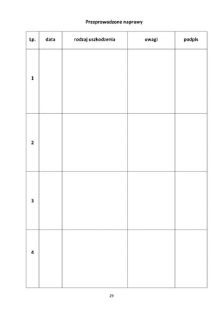 Przeprowadzone naprawy


Lp.   data   rodzaj uszkodzenia            uwagi   podpis




1




2




3




4




                            29
 
