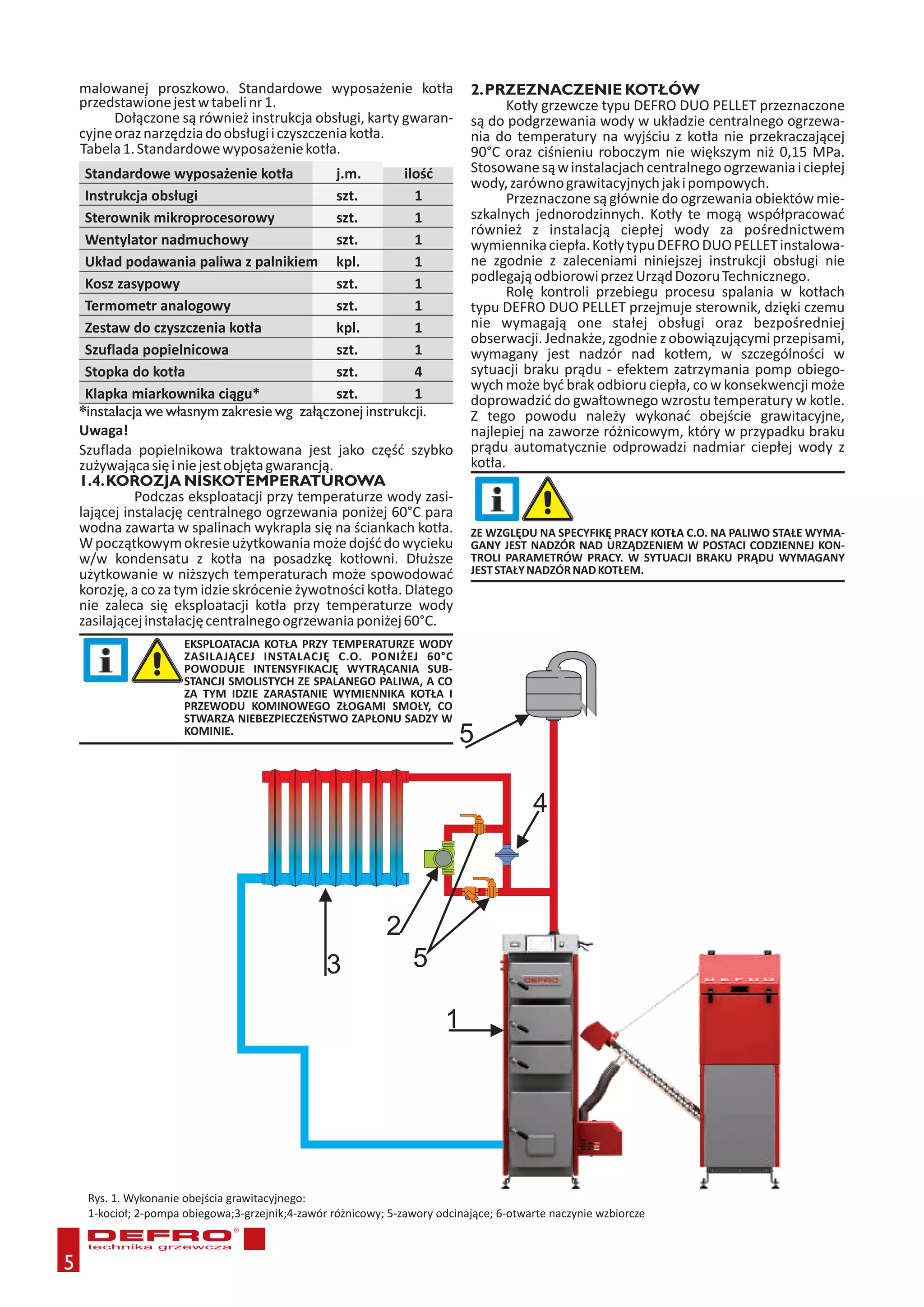 DEFRO DUO PELLET Instrukcja Obs ugi Kot a PDF defro-duo-pellet-instrukcja-obs-ugi-kot-a-pdf
