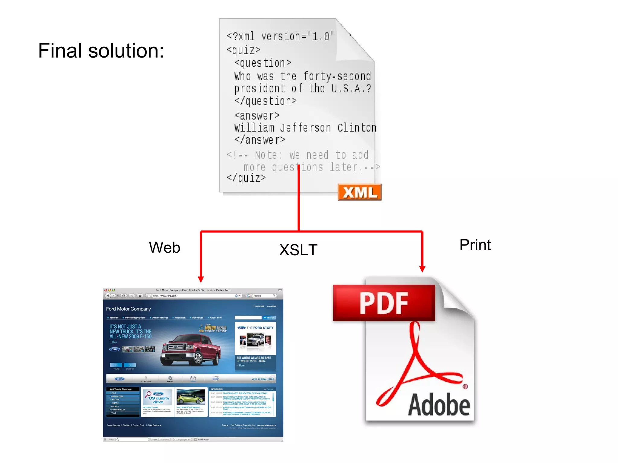Final solution: Web XSLT Print 
