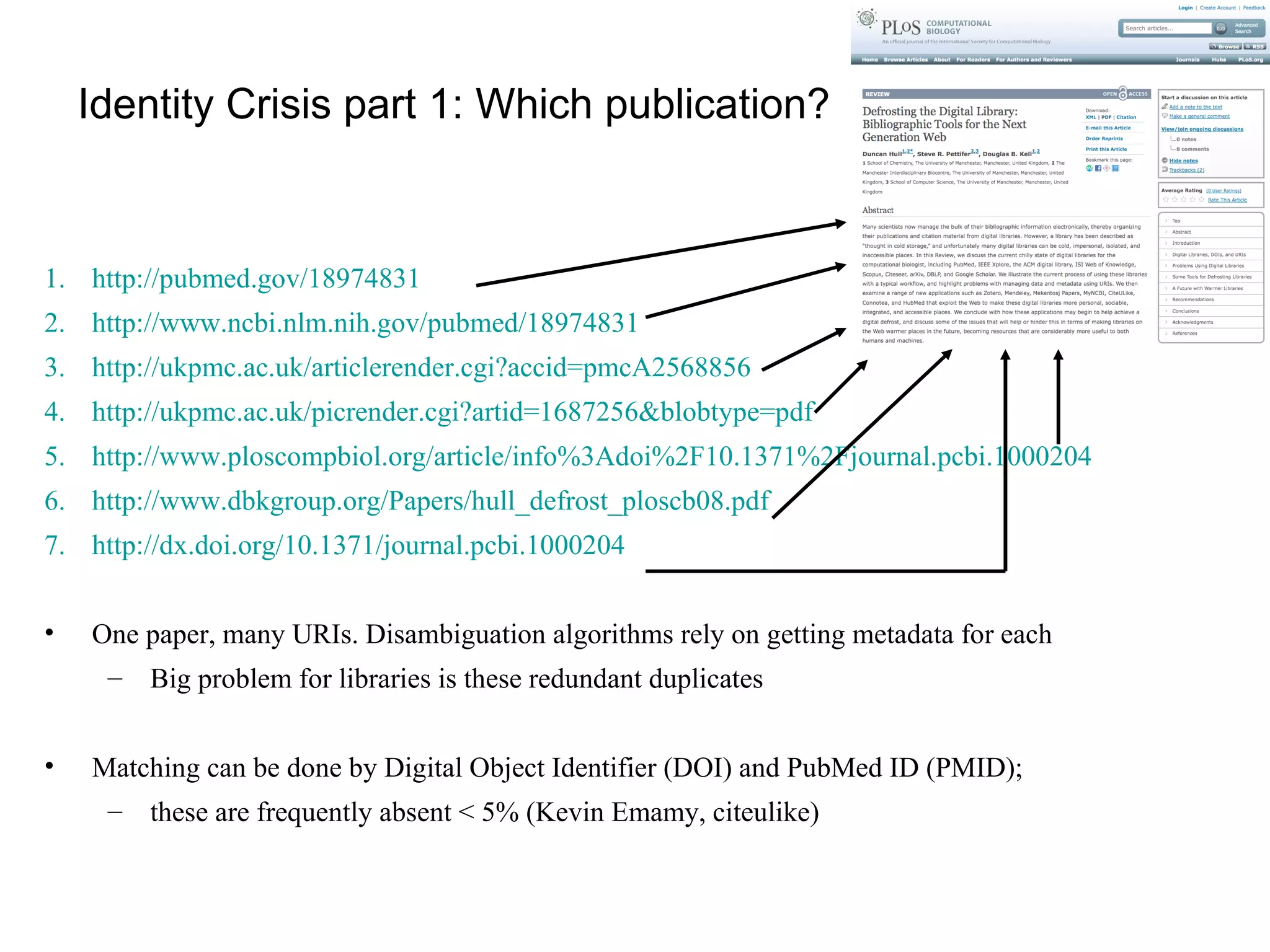 Identity Crisis part 1: Which publication? http://pubmed.gov/18974831   http://www.ncbi.nlm.nih.gov/pubmed/18974831 http://ukpmc.ac.uk/articlerender.cgi?accid=pmcA2568856 http://ukpmc.ac.uk/picrender.cgi?artid=1687256&blobtype=pdf   http://www.ploscompbiol.org/article/info%3Adoi%2F10.1371%2Fjournal.pcbi.1000204   http://www.dbkgroup.org/Papers/hull_defrost_ploscb08.pdf   http://dx.doi.org/10.1371/journal.pcbi.1000204   One paper, many URIs. Disambiguation algorithms rely on getting metadata for each Big problem for libraries is these redundant duplicates Matching can be done by Digital Object Identifier (DOI) and PubMed ID (PMID);  these are frequently absent < 5% (Kevin Emamy, citeulike) 