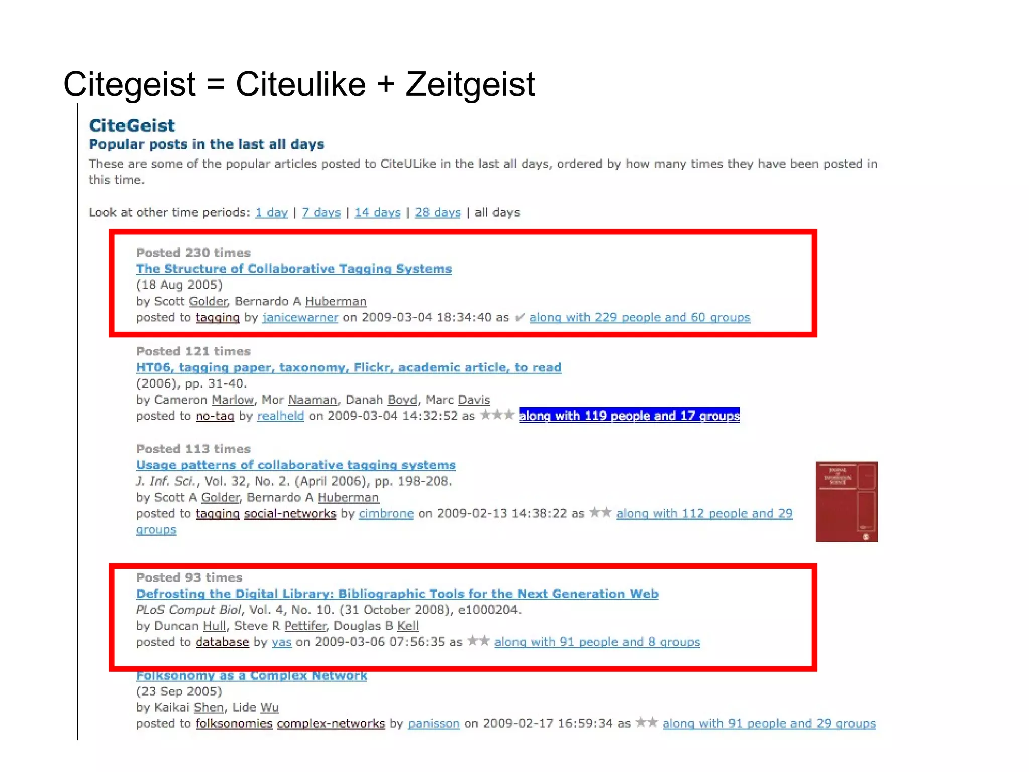 Citegeist = Citeulike + Zeitgeist 