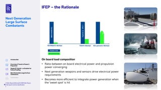 Rolls-RoyceDefence| © 2018 Rolls-Royce
No Export Controlclassification11
Next Generation
Large Surface
Combatants
On board load composition
• Ratio between on board electrical power and propulsion
power converging
• Next generation weapons and sensors drive electrical power
requirements
• Becomes more efficient to integrate power generation when
the ‘sweet spot’ is hit
?
IFEP – the Rationale
 