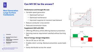 Rolls-RoyceDefence| © 2018 Rolls-Royce
No Export Controlclassification13
Next Generation
Large Surface
Combatants
Performance and through life cost:
• Variable speed generation
• Optimised fuel burn
• Optimised maintenance
• Improved response to transient load demand
• Reduce conductor cross-section
• Reduced transmission losses
Supplement SGO with ESD:
• Offering efficiency whilst offering blackout prevention
• Spinning reserve requirement satisfied without burning
fuel
Ease of energy storage integration:
• Sits on DC bus or DC link
• Enables silent running, blackout prevention, pulse loads
etc.
• Easily distributed across the vessel
Can MV DC be the answer?
 