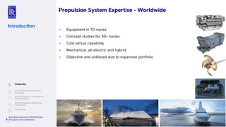 Rolls-RoyceDefence| © 2018 Rolls-Royce
No Export Controlclassification3
Introduction
Propulsion System Expertise - Worldwide
 Equipment in 70 navies
 Concept studies for 30+ navies
 Cost versus capability
 Mechanical, all-electric and hybrid
 Objective and unbiased due to expansive portfolio
 