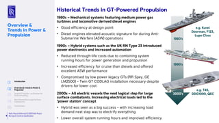 Rolls-RoyceDefence| © 2018 Rolls-Royce
No Export Controlclassification4
Overview &
Trends in Power &
Propulsion
1980s – Mechanical systems featuring medium power gas
turbines and locomotive derived diesel engines
• Good efficiency at design point
• Diesel engines elevated acoustic signature for during Anti-
Submarine Warfare (ASW) operations
1990s – Hybrid systems such as the UK RN Type 23 introduced
power electronics and increased automation
• Reduced through-life costs due to combining system
running hours for power generation and propulsion
• Increased efficiency for cruise than diesels and offered
excellent ASW performance
• Compromised by low power legacy GTs (RR Spey, GE
LM2500) – Twin GT CODLAG installation necessary despite
drivers for lower cost
2000s – All electric vessels the next logical step for large
surface combatants. Increasing electrical loads led to the
‘power station’ concept
• Hybrid was seen as a big success – with increasing load
demand next step was to electrify everything
• Lower overall system running hours and improved efficiency
e.g. T45,
DDG1000, QEC2000’s
1990’s
1980’s
e.g. Karel
Doorman, F123,
Lupo Class
Historical Trends in GT-Powered Propulsion
 