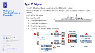 Rolls-RoyceDefence| © 2018 Rolls-Royce
No Export Controlclassification5
Overview &
Trends in Power &
Propulsion
2000’s
1
2
3
4
• Twin GT COmbined Diesel eLectric And Gas (CODLAG) – hybrid
• Diesel-electric for low noise Anti-Submarine Warfare (ASW) operations and cruise up to
15 knots
• CODLAG for 28+ knots
• Low noise for ASW
1. Fixed pitch propellers
2. Propulsion motors only
3. De-clutching gearbox
4. Enclosed and isolated diesel generators
Type 23 Frigate
4
 