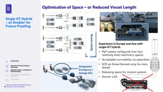 Rolls-RoyceDefence| © 2018 Rolls-Royce
No Export Controlclassification8
Designated
Emergency /
Salvage DGs
~10m
Spacesaving
Experience in Europe and Asia with
single-GT hybrid;
• P&P system configured over four
relatively short machinery spaces
• Acceptable survivability via separation
• SCR on Diesel-Gensets only (no main
diesel)
• Releasing space for mission systems
• Shorter LOA
Single GT Hybrid
– an Enabler for
Future Proofing
Optimisation of Space – or Reduced Vessel Length
 