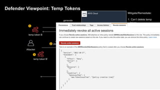 AWS Cloud
Attacker
generate
temp token B
temp token B AWS STS
sessions
temp token B’ S3 Bucket
1
2
4
Defender Viewpoint: Temp Tokens
Mitigate/Remediate:
1. Can’t delete temp
token
2. a) Restrict Role
b) Delete User
3. Update Remediation
Playbook
4. Revoke Active
Session for Role
AssumeRole
JenkoBucketRole
temp token B’
1
belongs
to
all keys/tokens jenko_test_user
2
 