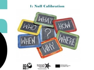1: Null Calibration
 