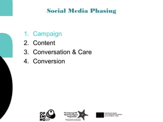 Social Media Phasing
1. Campaign
2. Content
3. Conversation & Care
4. Conversion
 